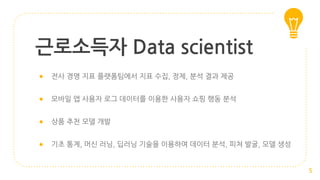 근로소득자 Data scientist
● 전사 경영 지표 플랫폼팀에서 지표 수집, 정제, 분석 결과 제공
● 모바일 앱 사용자 로그 데이터를 이용한 사용자 쇼핑 행동 분석
● 상품 추천 모델 개발
● 기초 통계, 머신 러닝, 딥러닝 기술을 이용하여 데이터 분석, 피쳐 발굴, 모델 생성
5
 