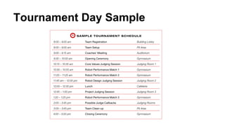 Tournament Day Sample
 