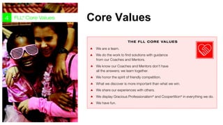 Core Values
 