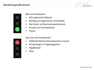 © 2015 Enno E. Peter
Marketingmaßnahmen
Was hat funktioniert
• SEO optimierte Website
• Mailings an Yogaschulen und Händler
• Das Poster als Geschenk positionieren
• Amazon als Vertriebskanal
• Presse
Was hat nicht funktioniert
• AdWords (Generische Keywords zu teuer)
• Printanzeigen in Yogamagazinen
• Yogafestival
• Ebay
 