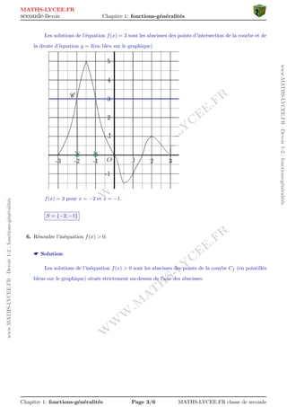 WWW.MATHS-LYCEE.FR 
WWW.MATHS-LYCEE.FR 
www.MATHS-LYCEE.FR {Devoir 1-2 : fonctions-generalites 
www.MATHS-LYCEE.FR {Devoir 1-2 : fonctions-generalites 
MATHS-LYCEE.FR 
seconde-Devoir Chapitre 1: fonctions-generalites 
2. Determiner le maximum et le minimum de f. 
* Solution: 
Le maximum de f est 5 atteint en x = 1; 5 et le minimum 1; 5 atteint en x = 0; 5. 
3. Determiner l'image de 2 par f. 
* Solution: 
Sur le graphique, le point de la courbe d'abscisse 2 a pour ordonnee 1 
donc f(2) = 1 
4. Determiner les antecedents de 1 par f. 
* Solution: 
Il y a 3 points de la courbe ayant pour ordonnee 1 
Les antecedents de 1 par f sont 2; 5, -0,5 et 2. 
5. Resoudre l'equation f(x) = 3. 
* Solution: 
Chapitre 1: fonctions-generalites Page 2/6 MATHS-LYCEE.FR classe de seconde 
 