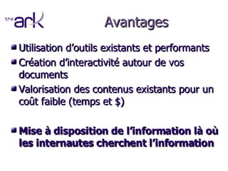 Publier Ses Documents Marketing Sur Le Web