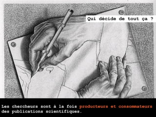Qui décide de tout ça ?




Les chercheurs sont à la fois producteurs et consommateurs
des publications scientifiques.
 