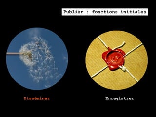 Publier : fonctions initiales




Disséminer                 Enregistrer
 