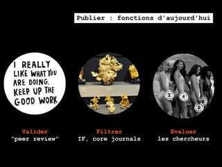 Publier : fonctions d'aujourd'hui




   Valider           Filtrer            Evaluer
"peer review"   IF, core journals   les chercheurs
 