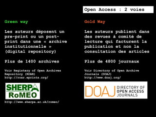 Open Access : 2 voies

Green way                         Gold Way

Les auteurs déposent un           Les auteurs publient ...