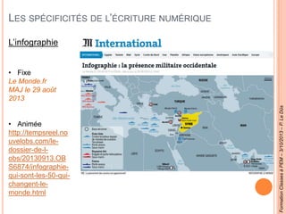 LES SPÉCIFICITÉS DE L’ÉCRITURE NUMÉRIQUE
L’infographie
• Fixe
Le Monde.fr
MAJ le 29 août
2013
• Animée
http://tempsreel.no
uvelobs.com/le-
dossier-de-l-
obs/20130913.OB
S6874/infographie-
qui-sont-les-50-qui-
changent-le-
monde.html
FormationClassesàPEM–3/10/2013–P.LeDûs
 