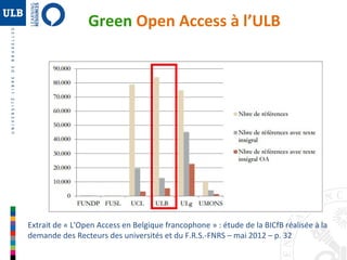 Green Open Access à l’ULB 
Extrait de « L'Open Access en Belgique francophone » : étude de la BICfB réalisée à la 
demande des Recteurs des universités et du F.R.S.-FNRS – mai 2012 – p. 32 
 