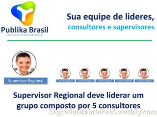 Sua equipe de lideres,
consultores e supervisores

Supervisor Regional

Supervisor Regional deve liderar um
grupo composto por 5 consultores

Segredosdainternet.weebly.com

 
