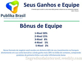 Seus Ganhos e Equipe
A mente que se abre a uma nova idéia jamais voltará ao seu tamanho original.
Albert Einstein

Bônus de Equipe
1-Nivel 30%
2-Nivel 15%
3-Nivel 8%
4-Nivel 5%
5-Nivel 2%
Nesse formato de negócio você recebe em dinheiro 40% do seu investimento na franquia
diretamente em sua conta bancária e ainda ganha mais 20% no leilão de centavos, comprando
produtos de primeira linha a um valor infinitamente baixo

Segredosdainternet.weebly.com

 