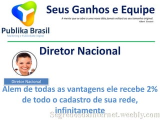 Seus Ganhos e Equipe
A mente que se abre a uma nova idéia jamais voltará ao seu tamanho original.
Albert Einstein

Diretor Nacional
Diretor Nacional

Alem de todas as vantagens ele recebe 2%
de todo o cadastro de sua rede,
infinitamente
Segredosdainternet.weebly.com

 