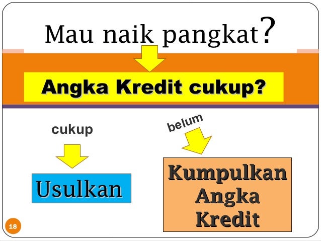 Publikasi ilmiah by basuki 2015