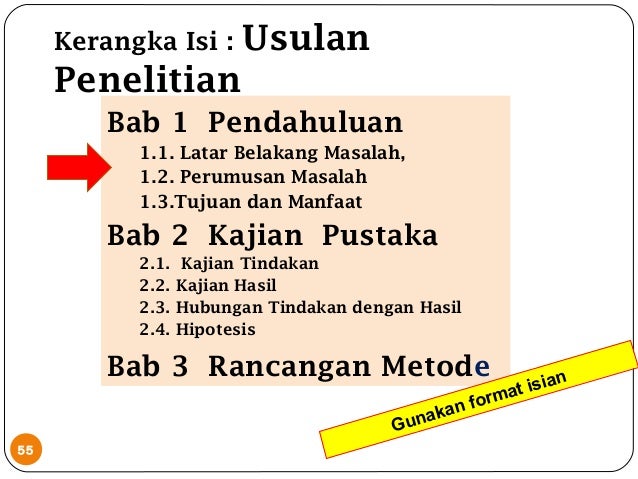 Publikasi ilmiah by basuki 2015