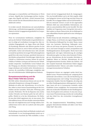 © Nationales Zentrum Frühe Hilfen (NZFH) und Felsenweg-Institut der Karl Kübel Stiftung für Kind und Familie
KOMPETENZORIENTIERTES ARBEITEN IN DER QUALIFIZIERUNG VON FAMHEB UND FGKiKP | 35
schauungen zu versprachlichen und Erkenntnisse in Worte
zu fassen. »Begriffe ohne Anschauungen sind leer, Anschau-
ungen ohne Begriffe sind blind«, schrieb Immanuel Kant.
Dieser zentrale Satz der Erkenntnistheorie dient uns auch als
didaktische Leitlinie.
Es ist daher sinnvoll, Aktionsformen mit unterschiedlichen
Aktivierungs- und Konkretisierungsgraden zu kombinieren.
Dadurch wird der Lerngegenstand ganzheitlich im Lernpro-
zess repräsentiert.
Wenn Sie Lernsituationen kombinieren, ermöglichen Sie
auch aus der Sicht der Teilnehmenden ein ganzheitliches Ler-
nen: Es erfolgt auf verschiedenen Lernwegen bzw. über ver-
schiedene Eingangskanäle, wie Augen, Ohren oder Hände.
Als Kursleitung, Referentin oder Referent sprechen Sie den
Menschen als Ganzes an, wenn er hören und sehen, sprechen
und handeln, riechen und schmecken kann. Jede und jeder
Lernende hat spezifische, bevorzugte Wahrnehmungsformen
gemäß ihres oder seines Lerntypus, spezifische Interessen an
den Inhalten und spezifische Vorerfahrungen. Indem Sie eine
Vielzahl an Arbeitsweisen einsetzen, können Sie auch der
Vielfalt an Vorlieben, Lerntypen und Interessen der Teilneh-
menden entsprechen. Ganzheitliches Lernen bedeutet also
den Übergang von abstrakten Informationen in Veranstal-
tungen abzubauen und verstärkt solche Aktionsformen ein-
zusetzen, die unmittelbare Erfahrungen ermöglichen oder
aber sich wirklichkeitsnaher Abbildungsformen bedienen.
Kompetenzentwicklung und die
Neun-Felder-Tafel des Lernens
Mit Hilfe welcher Aktionsformen können sich nun die Teil-
nehmenden Kompetenzen wirkungsvoll aneignen?
Methoden als solche oder Aktionsformen, wie sie hier hei-
ßen, stehen in einem inneren Zusammenhang mit den Lern-
inhalten und den Lernzielen. Nicht jedes »Werkzeug« passt
auf jedes »Werkstück«: Wer für die Reparatur eines mecha-
nischen Uhrwerks zum Hammer greift, hat sich wohl ver-
griffen. Ähnlich ist es bei den Aktionsformen. Die Metho-
de muss dem Inhalt angemessen sein; sie muss passen. Wer
Fahrradfahren lernen will, kann darüber interessante Bücher
lesen oder sich möglicherweise auch Vorträge anhören, letzt-
endlich lernen wird er oder sie es jedoch nicht ohne prakti-
sche Übung.
Die Beziehung zwischen Inhalt und Methode ist jedoch noch
weitreichender: So wie Forschungsmethoden jeweils nur ei-
nen bestimmten Ausschnitt der Welt erschließen, so kons-
tituiert sich der Lerngegenstand durch die Aneignungsart:
Wer eine Kartoffel halbiert und in der Erde vergräbt, erhält
eine biologische Antwort auf die Frage nach dem Wesen der
Kartoffel. Wer sie dagegen halbiert und mit Jod beträufelt, er-
hält eine chemische Antwort. Je nach Art der angewandten
Methode erhält man unterschiedliche Informationen, ent-
steht ein unterschiedliches Bild von der Kartoffel. Wer über
Konflikte mit Vorgesetzten einen Vortrag hört, lernt und er-
fährt anderes zu diesem Thema als der, der ein Rollenspiel zu
einer selbsterlebten Situation spielt und in einer Arbeitsgrup-
pe bespricht.
Darüber hinaus hat jede Aktionsform, unabhängig vom je-
weiligen Thema, in sich bereits eine eigene Zielgerichtetheit:
Die Aktionsform Rollenspiel hat, bei jedem Thema, immer
schon eine bestimmte Zielrichtung. Rollenspiele entwi-
ckeln aus sich heraus eine gewisse Dynamik. Sie provozie-
ren es, nach neuen Lösungen zu suchen, auszuprobieren und
Handlungsalternativen durchzuspielen. Bereits durch diese
Eigendynamik und eigene Zielorientierung der jeweiligen
Aktionsformen gehen von ihnen schon bestimmte Wirkun-
gen aus: Aktionsformen, die den Lernenden Aktivitäten er-
möglichen, führen zur Aktivität. Aktionsformen, die auf
Einwegkommunikation beruhen, fördern das Zuhören. Auf
dem Gespräch basierende Aktionsformen fördern dagegen
Gesprächsbereitschaft, Toleranz und andere Grundvoraus-
setzungen kommunikativen Verhaltens.
Kompetenzen können nur angeeignet werden durch han-
delndes Lernen. Wissensvermittlung und -aneignung durch
darbietende Lehrverfahren, Lesen oder die Bearbeitung von
Computerprogrammen sind wichtige Voraussetzungen für
kompetentes Handeln. Doch die Fähigkeiten, die nötig sind,
um offene Handlungssituationen selbstorganisiert zu bewäl-
tigen, lassen sich nur in Lernszenarien vermitteln, welche
handelndes Lernen ermöglichen. Die Lernszenarien sollten
dabei eine strukturelle Ähnlichkeit mit den Handlungssitua-
tionen, für die gelernt wird, aufweisen. Es muss also eine ge-
wisse innere Übereinstimmung zwischen der Lernhandlung
und dem Inhalt bzw. den erwünschten Lernergebnissen/
Zielen geben.
Für eine kompetenzorientierte Weiterbildung besonders
geeignete Aktionsformen befinden sich daher in der Neun-
Felder-Tafel13
oben rechts:
13 Diese Neun-Felder-Tafel wurde für methodenkartothek.de entwickelt.
Vgl. Müller (2012a).
 