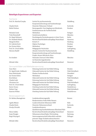 © Nationales Zentrum Frühe Hilfen (NZFH) und Felsenweg-Institut der Karl Kübel Stiftung für Kind und Familie
4 | KOMPETENZORIENTIERTES ARBEITEN IN DER QUALIFIZIERUNG VON FAMHEB UND FGKiKP
Beteiligte Expertinnen und Experten
Fachtexte
Prof. Dr. Manfred Cierpka		 Institut für psychosomatische 			 Heidelberg
				Kooperationsforschung und Familientherapie	
Claudia Dachs 			 Deutscher Hebammen Verband			 Karlsruhe
Bärbel Derksen			 Beratungsstelle »Vom Säugling zum Kleinkind«, 	 Potsdam
				Familienzentrum der Fachhochschule	
Michaela Gerds			Methodium					Stuttgart
Viola Heimeshoff			Sozialwissenschaftlerin 				München
Dr. Birgit Hofmann		 Psychologische Psychotherapeutin in freier Praxis	 Berlin
Dr. Elisabeth Holoch		 Berufsverband Kinderkrankenpflege Deutschland	 Hannover
Margarita Klein			Kreisel e.V.					Hamburg
Dr. Gabriele Koch			Diplom-Psychologin				Potsdam
Jan-Torsten Kohrs			Methodium					Stuttgart
Prof. Dr. Ulrich Müller		 Pädagogische Hochschule				 Ludwigsburg
Mariana Rudolf			 ehemals: Institut für Psychosomatische		 Heidelberg
				Kooperationsforschung und Familientherapie,
				 Projekt »Keiner fällt durchs Netz«	
Eva Sandner			 Nationales Zentrum Frühe Hilfen 			 München
				im Deutschen Jugendinstitut	
Elfriede Zoller			 Berufsverband Kinderkrankenpflege Deutschland	 Hannover
Seminarleitfäden und Methodensammlung
Irene Ebert			 Felsenweg-Institut der Karl Kübel Stiftung		 Dresden
Dr. Sigrid Goder-Fahlbusch		 Odenwald-Institut der Karl Kübel Stiftung		 Wald-Michelbach
Ilona Holtschmidt			Fliedner Fachhochschule				Düsseldorf
Jan-Torsten Kohrs			Methodium					Stuttgart
Kim Kühner			 Odenwald-Institut der Karl Kübel Stiftung		 Wald-Michelbach
Claudia Leide			 Felsenweg-Institut der Karl Kübel Stiftung		 Dresden
Christiane Lier			 Odenwald-Institut der Karl Kübel Stiftung		 Wald-Michelbach
Prof. Dr. Ulrich Müller		 Pädagogische Hochschule				 Ludwigsburg
Katrin Torney			 Osterberg-Institut der Karl Kübel Stiftung		 Niederkleveez
Herbert Vogt			 Odenwald-Institut der Karl Kübel Stiftung		 Wald-Michelbach
Katarina Weiher			 Osterberg-Institut der Karl Kübel Stiftung		 Niederkleveez
Beratungsgremium
Dr. Barbara Baumgärtner		 Landeskoordinierungsstelle 			 Bremen
				Bundesinitiative Frühe Hilfen Bremen
Agathe Blümer			 Landesverband der Hebammen NRW		 Köln
Claudia Dachs			Deutscher Hebammenverband			Karlsruhe
Orsolya Drozdik			Landeskoordinatorin 				Mainz
				Qualifizierung Familienhebammen Rheinland-Pfalz
Maria Lüdeke			 Berufsverband Kinderkrankenpflege Deutschland	 Hannover
Sonja Wangler			Hebammenverband Baden-Württemberg		Backnang
Birgit Weyergraf			 Interessengemeinschaft freiberuflich und/oder 	 Pellingen
				präventiv tätiger Kinderkrankenschwestern
Elfriede Zoller			 Berufsverband Kinderkrankenpflege Deutschland	 Hannover
 