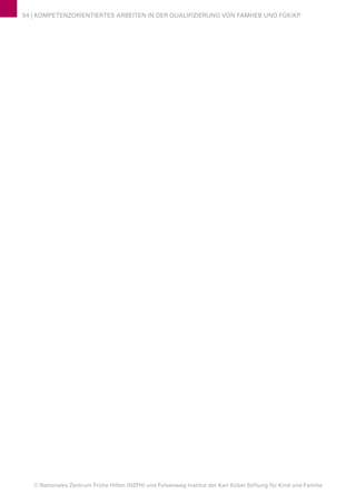 © Nationales Zentrum Frühe Hilfen (NZFH) und Felsenweg-Institut der Karl Kübel Stiftung für Kind und Familie
54 | KOMPETENZORIENTIERTES ARBEITEN IN DER QUALIFIZIERUNG VON FAMHEB UND FGKiKP
 