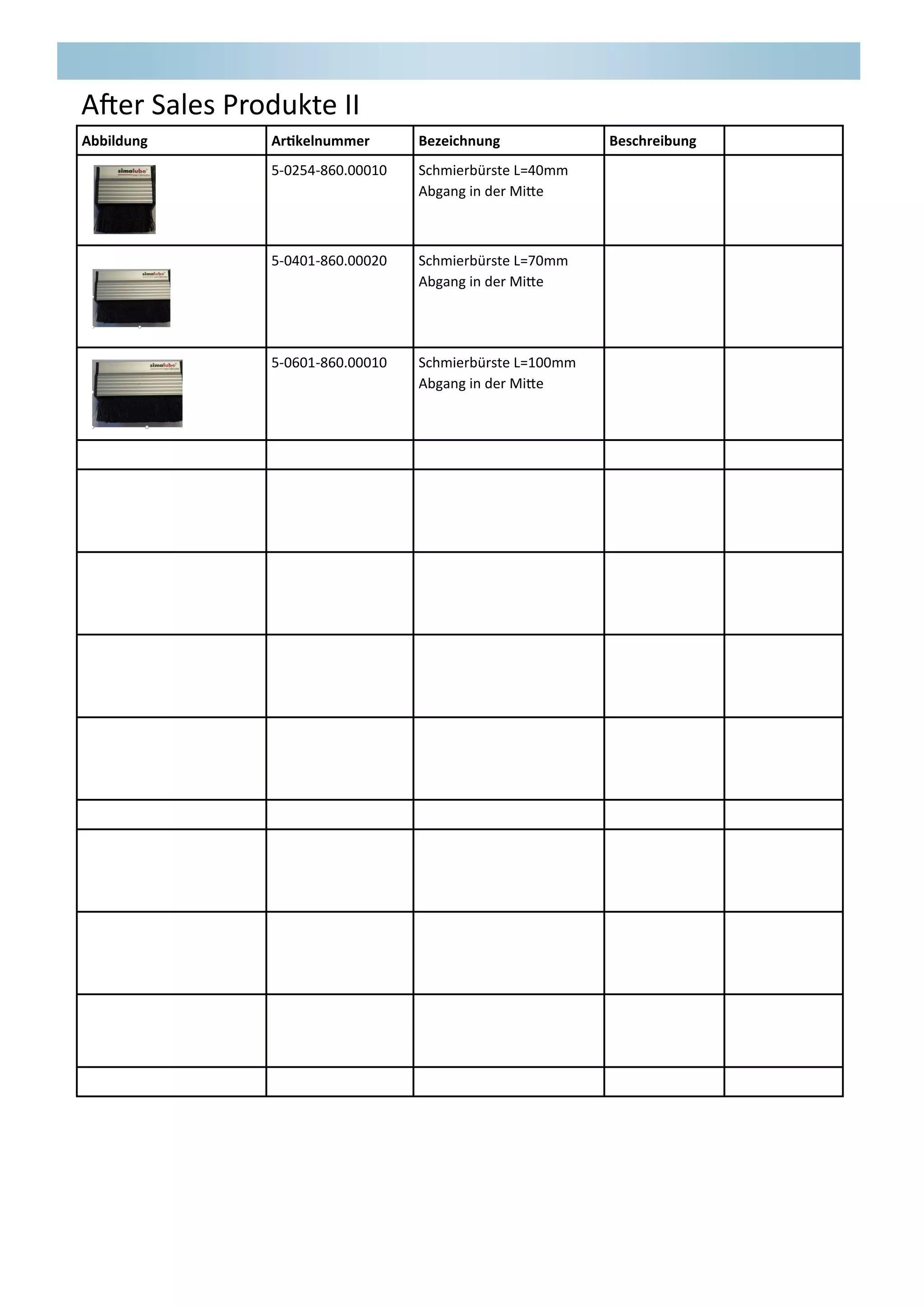 After Sales Produkte II
Abbildung Artikelnummer Bezeichnung Beschreibung
5-0254-860.00010 Schmierbürste L=40mm
Abgang in der Mitte
5-0401-860.00020 Schmierbürste L=70mm
Abgang in der Mitte
5-0601-860.00010 Schmierbürste L=100mm
Abgang in der Mitte
 