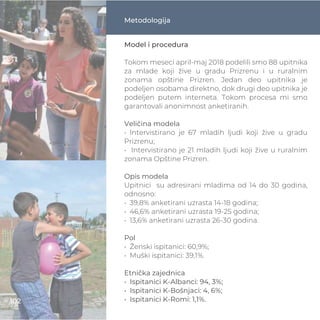 Metodologija
Model i procedura
Tokom meseci april-maj 2018 podelili smo 88 upitnika
za mlade koji žive u gradu Prizrenu i u ruralnim
zonama opštine Prizren. Jedan deo upitnika je
podeljen osobama direktno, dok drugi deo upitnika je
podeljen putem interneta. Tokom procesa mi smo
garantovali anonimnost anketiranih.
Veličina modela
• Intervistirano je 67 mladih ljudi koji žive u gradu
Prizrenu;
• Intervistirano je 21 mladih ljudi koji žive u ruralnim
zonama Opštine Prizren.
Opis modela
Upitnici su adresirani mladima od 14 do 30 godina,
odnosno:
• 39,8% anketirani uzrasta 14-18 godina;
• 46,6% anketirani uzrasta 19-25 godina;
• 13,6% anketirani uzrasta 26-30 godina.
Pol
• Ženski ispitanici: 60,9%;
• Muški ispitanici: 39,1%.
Etnička zajednica
• Ispitanici K-Albanci: 94, 3%;
• Ispitanici K-Bošnjaci: 4, 6%;
• Ispitanici K-Romi: 1,1%.102
 