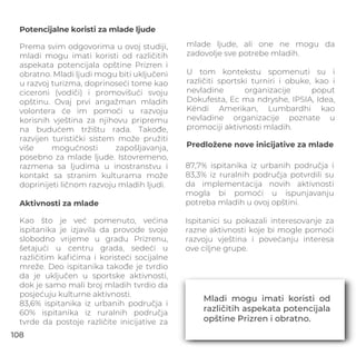 Potencijalne koristi za mlade ljude
Aktivnosti za mlade
Predložene nove inicijative za mlade
Prema svim odgovorima u ovoj studiji,
mladi mogu imati koristi od različitih
aspekata potencijala opštine Prizren i
obratno. Mladi ljudi mogu biti uključeni
u razvoj turizma, doprinoseći tome kao
ciceroni (vodiči) i promovišući svoju
opštinu. Ovaj prvi angažman mladih
volontera će im pomoći u razvoju
korisnih vještina za njihovu pripremu
na budućem tržištu rada. Takođe,
razvijen turistički sistem može pružiti
više mogućnosti zapošljavanja,
posebno za mlade ljude. Istovremeno,
razmena sa ljudima u inostranstvu i
kontakt sa stranim kulturama može
doprinijeti ličnom razvoju mladih ljudi.
Kao što je već pomenuto, većina
ispitanika je izjavila da provode svoje
slobodno vrijeme u gradu Prizrenu,
šetajući u centru grada, sedeći u
različitim kaﬁćima i koristeći socijalne
mreže. Deo ispitanika takođe je tvrdio
da je uključen u sportske aktivnosti,
dok je samo mali broj mladih tvrdio da
posjećuju kulturne aktivnosti.
83,6% ispitanika iz urbanih područja i
60% ispitanika iz ruralnih područja
tvrde da postoje različite inicijative za
mlade ljude, ali one ne mogu da
zadovolje sve potrebe mladih.
U tom kontekstu spomenuti su i
različiti sportski turniri i obuke, kao i
nevladine organizacije poput
Dokufesta, Ec ma ndryshe, IPSIA, Idea,
Këndi Amerikan, Lumbardhi kao
nevladine organizacije poznate u
promociji aktivnosti mladih.
87,7% ispitanika iz urbanih područja i
83,3% iz ruralnih područja potvrdili su
da implementacija novih aktivnosti
mogla bi pomoći u ispunjavanju
potreba mladih u ovoj opštini.
Ispitanici su pokazali interesovanje za
razne aktivnosti koje bi mogle pomoći
razvoju vještina i povećanju interesa
ove ciljne grupe.
Mladi mogu imati koristi od
različitih aspekata potencijala
opštine Prizren i obratno.
108
 