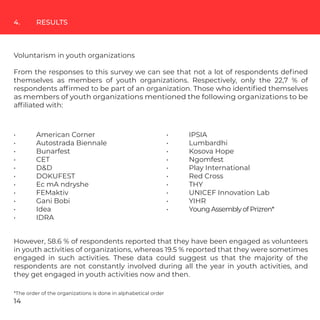 4. RESULTS
Voluntarism in youth organizations
From the responses to this survey we can see that not a lot of respondents deﬁned
themselves as members of youth organizations. Respectively, only the 22,7 % of
respondents afﬁrmed to be part of an organization. Those who identiﬁed themselves
as members of youth organizations mentioned the following organizations to be
afﬁliated with:
However, 58.6 % of respondents reported that they have been engaged as volunteers
in youth activities of organizations, whereas 19.5 % reported that they were sometimes
engaged in such activities. These data could suggest us that the majority of the
respondents are not constantly involved during all the year in youth activities, and
they get engaged in youth activities now and then.
*The order of the organizations is done in alphabetical order
• American Corner
• Autostrada Biennale
• Bunarfest
• CET
• D&D
• DOKUFEST
• Ec mA ndryshe
• FEMaktiv
• Gani Bobi
• Idea
• IDRA
• Lumbardhi
• IPSIA
• Kosova Hope
• Ngomfest
• Play International
• Red Cross
• THY
• UNICEF Innovation Lab
• YIHR
• YoungAssemblyofPrizren*
14
 