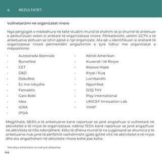 4. REZULTATET
*Renditja është bërë në mënyrë alfabetike
Vullnetarizmi në organizatat rinore
Nga përgjigjet e mbledhura në këtë studim mund të shohim se jo shumë të anketuar
e përkuﬁzuan veten si anëtarë të organizatave rinore. Përkatësisht, vetëm 22,7% e të
anketuarve pohuan se ishin pjesë e një organizate. Ata që u identiﬁkuan si anëtarë të
organizatave rinore përmendën angazhimin e tyre lidhur me organizatat e
mëposhtme:
• Autostrada Biennale
• Bunarfest
• CET
• D&D
• Dokufest
• Ec ma ndryshe
• Femaktiv
• Gani Bobi
• Idea
• IDRA
• IPSIA
• Këndi Amerikan
• Kuvendi i të Rinjve
• Kosova Hope
• Kryqi i Kuq
• Lumbardhi
• Ngomfest
• OJQ THY
• Play International
• UNICEF Innovation Lab
• YIHR*
Megjithatë, 58.6% e të anketuarve kanë raportuar se janë angazhuar si vullnetarë në
aktivitetet e të rinjve të organizatave, ndërsa 19.5% kanë raportuar se janë angazhuar
në aktivitete të tilla ndonjëherë. Këto të dhëna mund të na sugjerojnë se shumica e të
anketuarve nuk janë të përfshirë vazhdimisht gjatë gjithë vitit në aktivitetet e të rinjve
dhe ata angazhohen në aktivitete rinore kohë pas kohe.
44
 