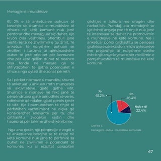 Menagjimi i mundësive
Graﬁka 5.
Menagjimi i duhur i mundësive komunale
16.4%
22.4%
61.2%
61, 2% e të anketuarve pohuan të
besonin se shumica e mundësive të
ofruara në këtë komunë nuk janë
përdorur dhe menagjuar siç duhet. Kjo
krijon disa vështirësi. Shembull janë
vështirësitë në zhvillimin e turizmit. Të
anketuar të ndryshëm pohuan se
zhvillimi i turizmit të qëndrueshëm
duhet të jetë prioritet për komunën
dhe për këtë qëllim duhet të ndahen
disa fonde në mënyrë që të
shfrytëzohen të gjitha potencialet e
ofruara nga qyteti dhe zonat përreth.
Sa i përket nismave si mundësi, shumë
të anketuar u ankuan rreth mungesës
së aktiviteteve gjatë gjithë vitit.
Shumica e nismave në fakt janë të
përqëndruara gjatë periudhës së verës,
ndërkohë që ndalen gjatë pjesës tjetër
të vitit. Kjo i pamundëson të rinjtë të
përfshihen vazhdimisht në diçka që
konsiderohet relevante për ta, dhe
gjithashtu zvogëlon rastin dhe
hapësirat për takime dhe shkëmbime.
Nga ana tjetër, një përqindje e vogël e
të anketuarve besojnë se të rinjtë në
këtë komunë nuk janë të përfshirë sa
duhet në zhvillimin e potencialit të
komunës, ku si rezultat paraqiten
çështjet e lidhura me drogën dhe
narkotikët. Prandaj, ata mendojnë se
kjo është arsyeja pse të rinjtë nuk janë
të interesuar sa duhet në promovimin
e mundësive në këtë komunë. Një i
anketuar pohoi gjithashtu se pengesa
gjuhësore që ekziston midis qytetarëve
me prejardhje të ndryshme etnike
është një arsye kryesore për zhvillimin e
pamjaftueshëm të mundësive në këtë
komunë.
Po
Jo
Nuk e di
47
 