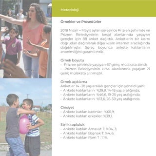 Metodoloji
Örnekler ve Prosedürler
2018 Nisan – Mayıs ayları süresince Prizren şehirnde ve
Prizren Belediyesinin kırsal alanlarında yaşayan
gençler için 88 anket dağıttık. Anketlerin bir kısmı
doğrudan dağıtılarak diğer kısım internet aracılığında
dağıtılmıştır. Süreç boyunca ankete katılanların
anonimliğini garanti ettik.
Örnek boyutu
• Prizren şehrinde yaşayan 67 genç mülakata alındı;
• Prizren Belediyesinin kırsal alanlarında yaşayan 21
genç mülakata alınmıştır.
Örnek açıklama
Anketler 14 -30 yaş aralıklı gençler için yöneldi yani:
• Ankete katılanların %39,8, 14-18 yaş aralığında;
• Ankete katılanların %46,6, 19-25 yaş aralığında;
• Ankete katılanların %13,6, 26-30 yaş aralığında.
Cinsiyet
• Ankete katılan kadınlar : %60,9;
• Ankete katılan erkekler: %39,1.
Etnik topluluk
• Ankete katılan Arnavut T: %94, 3;
• Ankete katılan Boşnak T: %4, 6;
• Ankete katılan Rom T : 1,1%.
72
 