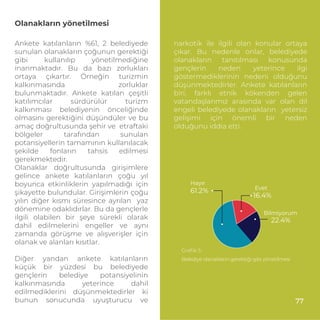 Olanakların yönetilmesi
Graﬁk 5.
Belediye olanakların gerektiği gibi yönetilmesi
16.4%
22.4%
61.2%
Ankete katılanların %61, 2 belediyede
sunulan olanakların çoğunun gerektiği
gibi kullanılıp yönetilmediğine
inanmaktadır. Bu da bazı zorlukları
ortaya çıkartır. Örneğin turizmin
kalkınmasında zorluklar
bulunmaktadır. Ankete katılan çeşitli
katılımcılar sürdürülür turizm
kalkınması belediyenin önceliğinde
olmasını gerektiğini düşündüler ve bu
amaç doğrultusunda şehir ve etraftaki
bölgeler tarafından sunulan
potansiyellerin tamamının kullanılacak
şekilde fonların tahsis edilmesi
gerekmektedir.
Olanaklar doğrultusunda girişimlere
gelince ankete katılanların çoğu yıl
boyunca etkinliklerin yapılmadığı için
şikayette bulundular. Girişimlerin çoğu
yılın diğer kısmı süresince ayrılan yaz
dönemine odaklıdırlar. Bu da gençlerle
ilgili olabilen bir şeye sürekli olarak
dahil edilmelerini engeller ve aynı
zamanda görüşme ve alışverişler için
olanak ve alanları kısıtlar.
Diğer yandan ankete katılanların
küçük bir yüzdesi bu belediyede
gençlerin belediye potansiyelinin
kalkınmasında yeterince dahil
edilmediklerini düşünmektedirler ki
bunun sonucunda uyuşturucu ve 77
narkotik ile ilgili olan konular ortaya
çıkar. Bu nedenle onlar, belediyede
olanakların tanıtılması konusunda
gençlerin neden yeterince ilgi
göstermediklerinin nedeni olduğunu
düşünmektedirler. Ankete katılanların
biri, farklı etnik kökenden gelen
vatandaşlarımız arasında var olan dil
engeli belediyede olanakların yetersiz
gelişimi için önemli bir neden
olduğunu iddia etti.
Evet
Hayır
Bilmiyorum
 