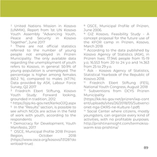 1 United Nations Mission in Kosovo
(UNMIK), Report from 1st UN Kosovo
Youth Assembly “Advancing Youth,
Peace and Security in Kosovo
Together”, June 2017
2 There are not ofﬁcial statistics
referred to the number of young
people not employed in Prizren
Municipality. The only available data
regarding the unemployment of youth
refers to Kosovo, in general: 50.9% of
young population is unemployed. The
percentage is higher among females
(60.2 %), compared to males (47.1%).
Data provided by ASK, Labour Force
Survey, Q2 2017
3 Friedrich Ebert Stiftung, Kosovo
Youth Study: Forward looking,
grounded in tradition, 2012
4 https://ojq.rks-gov.net/KerkoOJQ.aspx
5 In the “Results” section, is possible to
see which NGOs are active in the ﬁeld
of work with youth, according to the
respondents
6 Democracy for Development, Youth
Manifesto, 2017
⁷ OSCE, Municipal Proﬁle 2018 Prizren
Region, October 2018
(https://www.osce.org/kosovo/13128?do
wnload=true)
8 OSCE, Municipal Proﬁle of Prizren,
June 2006.
9 GIZ Kosovo, Feasibility Study - A
concept proposal for the future use of
the KFOR camp in Prizren, Kosovo,
March 2018
10
According to the data published by
Kosovo Agency of Statistics (ASK), in
Prizren lives: 17.946 people from 15-19
y.o; 16.553 from 20 to 24 y.o and 14.363
from 25 to 29 y.o.
11
Ask - Kosovo Agency of Statistics,
Statistical Yearbook of the Republic of
Kosovo 2018.
12
Friedrich Ebert Stiftung (FES),
National Youth Congress, August 2018
13
Subventions from DCYS Prizren
Municipality
(https://kk.rks-gov.net/prizren/wp-cont
ent/uploads/sites/26/2018/05/Subvenci
onet-nga-DKRS-ne-Kulture-1.pdf)
14
Social Center where citizens, mostly
youngsters, can organize every kind of
activities, with no proﬁtable purposes.
http://prishtinainsight.com/termokiss-
warm-kiss-prishtina/
89
 