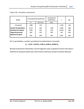 Analiza e transportit publik në Komunën e Prishtinës 2016
BSc. Ermal B. Sylejmani Prof. Dr. Sc. Shaban BUZA Faqe 100
Tabela 5.30.c. Parashikimi i parametrave
Model
Unstandardized Coefficients
Standardized
Coefficients t Sig.
B Std. Error Beta
(Constant) -.172 .119 -1.444 .149
Komfori & shpeshtësia -0.127 .033 -.098 -3.886 .000
Shërbimet & saktësia 1.090 .032 .878 33.992 .000
Pagesa & personeli .006 .032 .005 .195 .845
Ngarkesa & siguria
.054 .029 .044 1.861 .063
Për t’a përmbledhur, rezultati i parashikimit të modelit është si më poshtë:
ŷ = - 0,172 - 0,127 +1.09· +0.06· +0.054·
Në bazë të ekuacionit matematikor mund të llogaritet se për sa përqind mund të rritet cilësia e
shërbimit të transportit publik nëse rriten kriteret e definuara në bazë të analizës faktoriale.
 