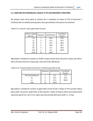 Analiza e transportit publik në Komunën e Prishtinës 2016
BSc. Ermal B. Sylejmani Prof. Dr. Sc. Shaban BUZA Faqe 101
5.3. ANKETIME ME PERSONELIN E LINJAVE TE TPU NË KOMUNËN E PRISHTINËS
Në anketim kanë marrë pjesë 15 shoferë dhe 1 kondukter të linjave të TPU në Komunën e
Prishtinës dhe në vazhdim janë paraqitur disa nga të dhënat më kryesore të anketimit:
Tabela 5.31. Intervali i nisjeve gjatë ditëve të punës
Interva. nisjeve
çdo min.
Frequency Valid Percent
Cumulative
Percent
10 7 43.8 43.8
15 2 12.5 56.3
20 2 12.5 68.8
30 3 18.8 87.5
60 1 6.3 93.8
120 1 6.3 100.0
Total 16 100.0
Nga tabela e mësipërme rezulton se 43.8% e linjave urbane kanë interval të nisjeve çdo 10min.
dhe 6.3% kanë interval të nisjeve çdo 1 dhe 2orë (linja 10B dhe 8).
Tabela 5.32. Transporti publik në Komunën e Prishtinës gjatë ditës së diel
Frequency Valid Percent Cumulative
Percent
Nuk është deklaruar 1 6.3 6.3
Po 9 56.3 62.5
Jo 6 37.5 100.0
Total 16 100.0
Nga tabela e mësipërme rezulton se gjatë ditës së diel 56.3% e linjave të TPU punojnë ndërsa
pjesa tjetër nuk punon. Gjatë ditës së diel intervali i nisjeve të linjave urbane që punojnë është
zakonisht nga 20 min. deri 2 orë, ndërsa disa linja brenda ditës kanë vetëm 3...4 nisje.
 