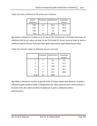 Analiza e transportit publik në Komunën e Prishtinës 2016
BSc. Ermal B. Sylejmani Prof. Dr. Sc. Shaban BUZA Faqe 102
Tabela 5.33. Kosto e udhëtimit në TPU në Komunën e Prishtinës
Çmimi i
udhëtimit
Frequency Valid Percent Cumulative
Percent
0.40 13 81.3 81.3
0.50 2 12.5 93.8
0.60 1 6.3 100.0
Total 16 100.0
Nga tabela e mësipërme rezulton se në 13 linja të TPU në Komunën e Prishtinës kanë kosto të
udhëtimit 0.40 (Euro), ndërsa në linjat 10 dhe 10 B është 0.5 (Euro), kurse në linjën 8, kosto e
udhëtimit është 0.6 (Euro). Pothuajse nëper gjithë linjat urbane shpërndahet kuponi fiskal.
Tabela 5.34. Vlerësimi i sjelljes së udhëtarëve nga ana e personelit
Frequency Valid Percent Cumulative
Percent
1 1 6.3 6.3
2 1 6.3 12.5
3 3 18.8 31.3
4 5 31.3 62.5
5 6 37.5 100.0
Total 16 100.0
Nga tabela e mësipërme rezulton se gjashtë shofer të linjave urbane kanë deklaruar së sjellja e
udhëtarëve gjatë udhëtimit është e shkëlqyeshëm (5), ndërsa pesë prej tyre e kanë vlerësuar si
të shumë mirë, dhe vetëm një shofer ka deklaruar se sjella e udhëtarëve është e
papranueshme.
 