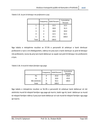 Analiza e transportit publik në Komunën e Prishtinës 2016
BSc. Ermal B. Sylejmani Prof. Dr. Sc. Shaban BUZA Faqe 103
Tabela 5.35. Sa jeni të kënaqur me profesionin e juaj
Frequency Valid Percent
Cumulative
Percent
1 2 12.5 12.5
2 3 18.8 31.3
3 3 18.8 50.0
4 2 12.5 62.5
5 6 37.5 100.0
Total 16 100.0
Nga tabela e mësipërme rezulton se 37.5% e personelit të anketuar e kanë vlerësuar
profesionin e tyre si të shkëlqyeshëm, ndërsa tre prej tyre e kanë vlerësuar se janë të kënaqur
më profesionin, kurse dy prej tyre kanë deklaruar se aspak nuk janë të kënaqur me profesionin
e tyre.
Tabela 5.36. A mund të mbani familjen nga paga
Frequency Valid Percent
Cumulative
Percent
Po 4 25.0 25.0
Jo 3 18.8 43.8
Më vështirësi 9 56.3 100.0
Total 16 100.0
Nga tabela e mësipërme rezulton se 56.3% e personelit të anketuar kanë deklaruar së më
vështirësi mund të mbajnë familjen nga paga që marrin, katër nga ta, kanë deklaruar se mund
të mbajnë familjen ndërsa 3 prej tyre kanë deklaruar së nuk mund të mbajnë familjen nga paga
që marrin.
 
