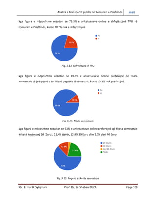 Analiza e transportit publik në Komunën e Prishtinës 2016
BSc. Ermal B. Sylejmani Prof. Dr. Sc. Shaban BUZA Faqe 108
Nga figura e mëposhtme rezulton se 79.3% e anketueseve online e shfrytëzojnë TPU në
Komunën e Prishtinës, kurse 20.7% nuk e shfrytëzojnë
Fig. 5.13. Shfrytëzues të TPU
Nga figura e mëposhtme rezulton se 89.5% e anketueseve online preferojnë që tiketa
semestrale të jetë pjesë e tarifës së pagesës së semestrit, kurse 10.5% nuk preferojnë.
Fig. 5.14. Tiketa semestrale
Nga figura e mëposhtme rezulton se 63% e anketueseve online preferojnë që tiketa semestrale
të ketë kosto prej 20 (Euro), 21,4% tjetër, 12.9% 30 Euro dhe 2.7% deri 40 Euro.
Fig. 5.15. Pagesa e tiketës semestrale
 
