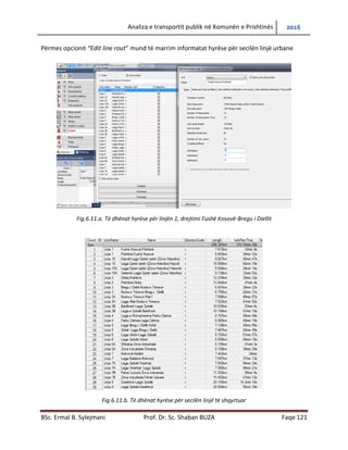 Analiza e transportit publik në Komunën e Prishtinës 2016
BSc. Ermal B. Sylejmani Prof. Dr. Sc. Shaban BUZA Faqe 121
Përmes opcionit “Edit line rout” mund të marrim informatat hyrëse për secilën linjë urbane
Fig.6.11.a. Të dhënat hyrëse për linjën 1, drejtimi Fushë Kosovë-Bregu i Diellit
Fig.6.11.b. Të dhënat hyrëse për secilën linjë të shqyrtuar
 