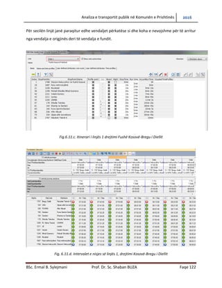 Analiza e transportit publik në Komunën e Prishtinës 2016
BSc. Ermal B. Sylejmani Prof. Dr. Sc. Shaban BUZA Faqe 122
Për secilën linjë janë paraqitur edhe vend ndaljet përkatëse si dhe koha e nevojshme për të
arritur nga vendalja e origjinës deri të vendalja e fundit.
Fig.6.11.c. Itinerari i linjës 1 drejtimi Fushë Kosovë-Bregu i Diellit
Fig. 6.11.d. Intervalet e nisjes së linjës 1, drejtimi Kosovë-Bregu i Diellit
 