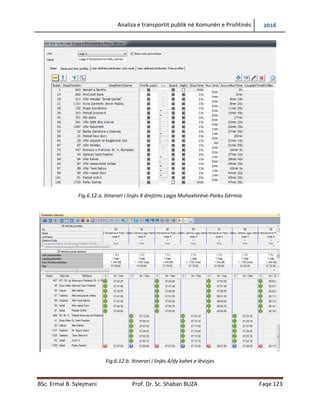 Analiza e transportit publik në Komunën e Prishtinës 2016
BSc. Ermal B. Sylejmani Prof. Dr. Sc. Shaban BUZA Faqe 123
Fig.6.12.a. Itinerari i linjës 4 drejtimi Lagja Muhaxhirëve-Parku Gërmia
Fig.6.12.b. Itinerari i linjës 4/dy kahet e lëvizjes
 