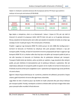 Analiza e transportit publik në Komunën e Prishtinës 2016
BSc. Ermal B. Sylejmani Prof. Dr. Sc. Shaban BUZA Faqe 152
Tabela 7.2. Krahasimi i variantës ekzistuese dhe të propozuar përmes PTV Visum nga numërimi i
realizuar në terren për orën kulmore (07:00-09:00)
Kilometrazhi i linjave
të kaluara
(Km)
Koha
Puna
transportuese
(km)
Udhëtarë
Kilometra
(km)
Varianti
ekzistuese
286.381 21h 53min 36s 2228.279 15624.152
Varianti
propozuar
157.608 7h 24min 52s 2106.226 15003.671
Nga tabela e mësipërme, vihet re se kilometrazhi i kaluar i linjave të TPU për një cikël të
itinerarit të variantit të propozuar është 128.773 (km) më pak se sa të gjendja ekzistuese.
Përveç reduktimit të kilometrazhit, kemi edhe një reduktim të dukshëm të kohës së arritjes nga
vendalja A në të fundit për linjat e TPU në Komunën e Prishtinës.
Projekti i sugjeruar nga kompania ROM TEL është punuar në vitin 2008 dhe konfiguracioni i
territorit të Komunës së Prishtinës ka ndryshuar dhe janë paraqitur kërkesat e reja për
transport publik. Prandaj, në bazë të hulumtimit në terren propozojmë që linjat e sugjeruar nga
kompania ROM TEL të iu shtohen edhe disa linja tjera më qëllim që transporti publik të jetë sa
më afër banorëve të Komunës së Prishtinës dhe të plotësohen kërkesat për transport.
Transporti Publik është një shërbim, ashtu siç është uji i pijshëm, rruga, kanalizimi dhe ndriçimi
publik, që janë shërbime të domosdoshme për të plotësuar kërkesat e qytetarëve. Me një
shpërndarje adekuate të transportit publik në pjesën më të madhe të territorit të Komunës së
Prishtinës mund të arrihet që të zvogëlohet numri i qytetarëve që migrojnë nga zonat periferike
në zonat urbane.
Zgjerimi i këtyre linjave është bazuar në numërime, anketime më udhëtarë, personelin e linjave
urbane, gjatë hulumtimit në terren dhe zgjerimeve urbanistike.
Lagja Mati në vitet e fundit ka pasur një zhvillim të madh urbanistik dhe janë shtuar kërkesat
për transport publik. Prandaj, mendojmë se duhet te shtohet edhe një linjë në lagjen Mati duke
pasur parasysh edhe mundësit infrastrukturore.
 