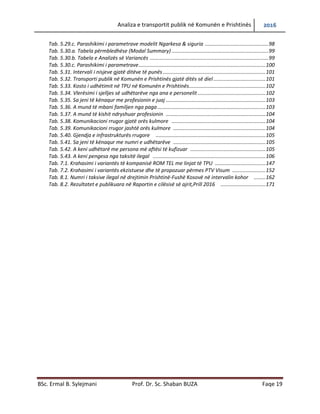 Analiza e transportit publik në Komunën e Prishtinës 2016
BSc. Ermal B. Sylejmani Prof. Dr. Sc. Shaban BUZA Faqe 19
Tab. 5.29.c. Parashikimi i parametrave modelit Ngarkesa & siguria ............................................98
Tab. 5.30.a. Tabela përmbledhëse (Modal Summary) ...................................................................99
Tab. 5.30.b. Tabela e Analizës së Variancës ..................................................................................99
Tab. 5.30.c. Parashikimi i parametrave........................................................................................100
Tab. 5.31. Intervali i nisjeve gjatë ditëve të punës .......................................................................101
Tab. 5.32. Transporti publik në Komunën e Prishtinës gjatë ditës së diel ....................................101
Tab. 5.33. Kosto i udhëtimit në TPU në Komunën e Prishtinës.....................................................102
Tab. 5.34. Vlerësimi i sjelljes së udhëtarëve nga ana e personelit ...............................................102
Tab. 5.35. Sa jeni të kënaqur me profesionin e juaj .....................................................................103
Tab. 5.36. A mund të mbani familjen nga paga...........................................................................103
Tab. 5.37. A mund të kishit ndryshuar profesionin .....................................................................104
Tab. 5.38. Komunikacioni rrugor gjatë orës kulmore .................................................................104
Tab. 5.39. Komunikacioni rrugor jashtë orës kulmore ................................................................104
Tab. 5.40. Gjendja e infrastrukturës rrugore ............................................................................105
Tab. 5.41. Sa jeni të kënaqur me numri e udhëtarëve ................................................................105
Tab. 5.42. A keni udhëtarë me persona më aftësi të kufizuar ....................................................105
Tab. 5.43. A keni pengesa nga taksitë ilegal ..............................................................................106
Tab. 7.1. Krahasimi i variantës të kompanisë ROM TEL me linjat të TPU ...................................147
Tab. 7.2. Krahasimi i variantës ekzistuese dhe të propozuar përmes PTV Visum .......................152
Tab. 8.1. Numri i taksive ilegal në drejtimin Prishtinë-Fushë Kosovë në intervalin kohor ........162
Tab. 8.2. Rezultatet e publikuara në Raportin e cilësisë së ajrit,Prill 2016 ...............................171
 