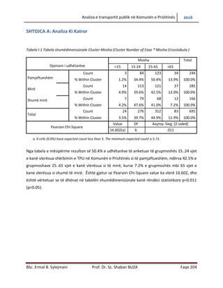 Analiza e transportit publik në Komunën e Prishtinës 2016
BSc. Ermal B. Sylejmani Prof. Dr. Sc. Shaban BUZA Faqe 204
SHTOJCA A: Analiza Ki Katror
Tabela I.1 Tabela shumëdimensionale Cluster-Mosha (Cluster Number of Case * Mosha Crosstabula.)
Opinioni i udhëtarëve
Mosha Total
<15 15-24 25-65 >65
Pamjaftueshëm
Mirë
Shumë mirë
Count 3 84 123 34 244
% Within Cluster 1.2% 34.4% 50.4% 13.9% 100.0%
Count 14 113 121 37 285
% Within Cluster 4.9% 39.6% 42.5% 13.0% 100.0%
Count 7 79 68 12 166
% Within Cluster 4.2% 47.6% 41.0% 7.2% 100.0%
Total
Count 24 276 312 83 695
% Within Cluster 3.5% 39.7% 44.9% 11.9% 100.0%
Pearson Chi-Square
Value Df Asymp. Sieg. (2-sided)
16.602(a) 6 .011
a. 0 cells (0.0%) have expected count less than 5. The minimum expected count is 5.73.
Nga tabela e mësipërme rezulton së 50.4% e udhëtarëve të anketuar të grupmoshës 15..24 vjet
e kanë vlerësuar shërbimin e TPU në Komunën e Prishtinës si të pamjaftueshëm, ndërsa 42.5%
e grupmoshave 25..65 vjet e kanë vlerësua si të mirë, kurse 7.2% e grupmoshës mbi 65 vjet e
kane vlerësuar si shumë të mirë. Është gjetur se Pearson Chi-Square value ka vlerë 16.602, dhe
është vërtetuar se të dhënat në tabelën shumëdimensionale kanë rëndësi statistikore p=0.011
(p<0.05).
 