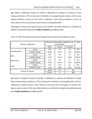 Analiza e transportit publik në Komunën e Prishtinës 2016
BSc. Ermal B. Sylejmani Prof. Dr. Sc. Shaban BUZA Faqe 206
Nga tabela e mësipërme rezulton së 45.9% e udhëtarëve të anketuar të punësuar e kanë
vlerësuar shërbimin e TPU në Komunën e Prishtinës si të pamjaftueshëm, ndërsa 33.7% e kanë
vlerësuar shërbimin si shumë të mirë. 20% e studentëve e kanë vlerësuar shërbimin e TPU si të
mirë, ndërsa 13.5% e pensionereve kanë vlerësuar si të pamjaftueshëm.
Është gjetur se Pearson Chi-Square value ka vlerë 48.697, dhe është vërtetuar se të dhënat në
tabelën shumëdimensionale kanë rëndësi statistikore p=0.000 (p<0.05).
Tabel. I.4. Tabela shumëdimensionale Cluster-Pagesa (Cluster Number of Case Pagesa Crosstab.)
Opinioni i udhëtarëve
Në cilën mënyrë paguani udhëtimin tuaj
për transport
Total
Biletë Mujore Pa pagesë
Pamjaftueshëm
Mirë
Shumë mirë
Count 202 27 15 244
% Within Cluster 82.8% 11.1% 6.1% 100.0%
Count 205 43 37 285
% Within Cluster 71.9% 15.1% 13.0% 100.0%
Count 117 40 9 166
% Within Cluster 70.5% 24.1% 5.4% 100.0%
Total
Count 524 110 61 695
% Within Cluster 75.4% 15.8% 8.8% 100.0%
Pearson Chi-Square
Value Df. Sig.
23.313 4 .000
Nga tabela e mësipërme rezulton së 82.8% e udhëtarëve të anketuar që udhëtojnë me biletë
ditore e kanë vlerësuar shërbimin e TPU në Komunën e Prishtinës si të pamjaftueshëm, 24.1% e
udhëtarëve me biletë mujore e kanë vlerësuar si të shumë mirë. Është gjetur se Pearson Chi-
Square value ka vlerë 23.313, dhe është vërtetuar se të dhënat në tabelën shumëdimensionale
kanë rëndësi statistikore p=0.000 (p<0.05).
 