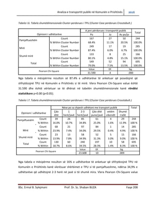 Analiza e transportit publik në Komunën e Prishtinës 2016
BSc. Ermal B. Sylejmani Prof. Dr. Sc. Shaban BUZA Faqe 208
Tabela I.6. Tabela shumëdimensionale Cluster-perdorues i TPU (Cluster Case perdorues Crosstabult.)
Opinioni i udhëtarëve
A jeni përdorues i transportit publik
Total
Po Jo As po/jo
Pamjaftueshëm
Mirë
Shumë mirë
Count 167 27 50 244
% Within Cluster Number 68.4% 11.1% 20.5% 100.0%
Count 249 17 19 285
% Within Cluster Number 87.4% 6.0% 6.7% 100.0%
Count 133 8 25 166
% Within Cluster Number 80.1% 4.8% 15.1% 100.0%
Total
Count 549 52 94 695
% Within Cluster Number 79.0% 7.5% 13.5% 100.0%
Pearson Chi-Square
Value Df. Sig.
31.590 4 .000
Nga tabela e mësipërme rezulton së 87.4% e udhëtarëve të anketuar që shfrytëzojnë TPU në
Komunën e Prishtinës e vlerësojnë të mirë. Vlera Pearson Chi-Square value është 31.590 dhe
është vërtetuar se të dhënat në tabelën shumëdimensionale kanë rëndësi statistikore p=0.00
(p<0.05).
Tabela I.7. Tabela shumëdimensionale Cluster-perdorues i TPU (Cluster Case perdorues Crosstabult.)
Opinioni i udhëtarëve
Nëse po sa shpesh udhëtoni me transport publik Total
Çdo
ditë
1
herë/javë
2-3
herë/javë
Çdo ditë
pune/javë
vetëm
vikendit
Shumë
rrallë
Pamjaftuesëm
Mirë
Shumë mirë
Count 39 26 85 61 4 29 244
% Within 16.0% 10.7% 34.8% 25.0% 1.6% 11.9% 100 %
Count 68 21 97 84 1 14 285
% Within 23.9% 7.4% 34.0% 29.5% 0.4% 4.9% 100 %
Count 23 13 58 52 5 15 166
% Within 13.9% 7.8% 34.9% 31.3% 3.0% 9.0% 100 %
Total
Count 130 60 240 197 10 58 695
% Within 18.7% 8.6% 34.5% 28.3% 1.4% 8.3% 100 %
Pearson Chi-Square
Value Df. Sig.
23.608 10 .009
Nga tabela e mësipërme rezulton së 16% e udhëtarëve të anketuar që shfrytëzojnë TPU në
Komunën e Prishtinës kanë vlerësuar shërbimet e TPU si të pamjaftueshme, ndërsa 34,9% e
udhëtarëve që udhëtojnë 2-3 herë në javë e vlerësojnë si të shumë mirë. Vlera Pearson Chi-
 