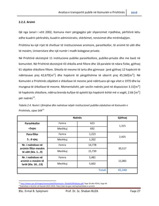 Analiza e transportit publik në Komunën e Prishtinës 2016
BSc. Ermal B. Sylejmani Prof. Dr. Sc. Shaban BUZA Faqe 27
2.2.2. Arsimi
Që nga Janari i vitit 2002, Komuna merr përgjegjësi për shpenzimet rrjedhëse, përfshirë këtu
edhe kuadrin përkrahës, kuadrin administrativ, shërbimet, renovimet dhe mirëmbajtjen.
Prishtina ka një rrjet të zhvilluar të institucioneve arsimore, parashkollore, të arsimit të ulët dhe
të mesëm, Universitare dhe një numër të madh të kolegjeve private.
Në Prishtinë ekzistojnë 11 institucione publike parashkollore, publiko-private dhe me bazë në
komunitet. Në Prishtinë ekzistojnë 43 shkolla amë fillore dhe 18 paralele të ndara fizike, gjithsej
61 objekte shkollore fillore. Shkolla të mesme të larta dhe gjimnaze janë gjithsej 12 hapësirë të
ndërtesave prej 42,679[ ] dhe hapësirë të përgjithshme të oborrit prej 45,560[ ]. Në
Komunën e Prishtinës objektet e shkollave të mesme janë ndërtuar që nga vitet e 1970 dhe ka
mungesa të shkollave të mesme. Momentalisht, për secilin nxënës janë në dispozicion 3.15[ ]
të hapësirës shkollore, ndërsa brenda kufijve të qytetit kjo hapësirë është më e vogël, 2.66 [ ]
për nxënës12
.
Tabela 2.4. Numri i fëmijëve dhe nxënësve nëpër institucionet publike edukative në Komunën e
Prishtinës, sipas SAK13
Nxënës Gjithsej
Parashkollor
<5vjec
Femra 623
1,315
Meshkuj 692
Para-fillor
5...6 vjeç
Femra 1,223
2,425
Meshkuj 1,202
Nr. i nxënësve në
arsimin fillor-mesëm
të ulët (kla. 1...9)
Femra 14,778
30,517
Meshkuj 15,739
Nr. i nxënësve në
arsimin e mesëm të
lartë (kla. 10...13)
Femra 5,481
11,083
Meshkuj 5,602
Totali 45,340
12
http://www.upt.al/images/stories/phd/Disertacion_Elvida%20Pallaska.pdf, faqe 26 dhe PZHU, faqe 44
13
Statistikat e Arsimit në Kosovë 2015-2016: http://ask.rks-gov.net/sq/statistikat-e-arsimit
 