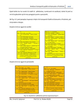 Analiza e transportit publik në Komunën e Prishtinës 2016
BSc. Ermal B. Sylejmani Prof. Dr. Sc. Shaban BUZA Faqe 52
Gjatë kohës kur ka numër të madh të udhëtarëve, numëruesit në autobusë, duhet të jenë sa
më të kujdesshëm që të mos pengojnë punën e personelit.
Në Fig. 4.3. janë paraqitur kuponat e linjës 4 të transportit Publik në Komunën e Prishtinës, për
të dy kahet e lëvizjes
Drejtimi A-B me ngjyrë të verdhë
Drejtimi B-A me ngjyrë të portokalltë
Fig. 4.3. Numërimi i udhëtarëve përmes kuponave/Linja 4
Stac. Nr. Linjës: 4 Koha:
1 Rr.,,Gazmend Zajmi” – Banesat e Bardha
2 Rr.”Rrahim Beqiri”-afër tregut
3 Rr.,,Armend Daci”- Xhambazët
4 Rr.”Hilmi Rakovica”- te shpia e Gj.Dedaj.
5 Rr.,,Enver Maloku”- Furra e Qerimit
6 Rr.,, Xheladin Rekaliu” – Konviktet e
studentëve
7 Rr. ,,Fehmi Lladrovci” – përballë hyrjes së
Qendrës KlinikeUniversitare
8 Sheshi ,,Idriz Seferi” – Rrethi qarkor
9 Rr. ,,Bulevardi i Dëshmorëve” – te Tregu i
Ulpianës
10 Rr. ,,Bulevardi i Dëshmorëve”-te AAK
11 Rr. ,,Nënë Tereza” – te Radio Kosova
Ju lutemi në stacionin e zbritjes ta dorëzoni
tek Intervistuesi! Ju falenderojmë për bashkë
punimin tuaj.
Stac. → →→ ana mbrapa
12 Rr. ,,Garibaldi” – te BPK-ja
13 Rr.,,Luan Haradinaj” – përballë Pallatit
të Rinisë
14 Rr. ,,Migjeni” – te ndërtesa e OSBE-së
15 Rr. ,,Agim Ramadani” – para Kadastrit
Komunal”
16 Rr. ,,Ibrahim Lutfiu” – afër Gjimnazit
,,Sami Frasheri”
17 Rr.,,Nazim Gafurri” – te Kisha
18 Rr.,,Nazim Gafurri” – te Vetshërbimi
(Tasligje)
19 Rr.,,Nazim Gafurri” – Tok- Bahçe
20 Rr. ,,Shpetim Robaj” – Shkolla
Normale
21 Rr. ,,Shpetim Robaj” – Pishina e
Gërmisë
Ju lutemi në stacionin e zbritjes ta dorëzoni
tek Intervistuesi! Ju falënderojmë për bashkë
punimin tuaj.
Stac. Nr. i linjës : 4 Koha:
1 Rr. ,,Shpëtim Robaj” – Pishina e Gërmisë
2 Rr. ,,Shpëtim Robaj” – Shkolla Normale
3 Rr.,,Nazim Gafurri” – Taok- Bahçe
4 Rr.,,Nazim Gafurri” – te Vetshërbimi (Tasligje)
5 Rr.,,Nazim Gafurri” – te Kisha
6 Rr. ,,Ibrahim Lutfiu” – afër Gjimnazit ,,Sami
Frasheri”
7 Rr. ,,Agim Ramadani” – rrethi prapa Kadastrit
Komunal”
8 Rr.Luan Haradinaj-Tek OSBE
9 Rr. Luan Haradinaj -afer NEW BORN
10 Rr. “Nënë Tereza” – te shkolla fillore “Faik
Konica”
11 Rr. ,,Bulevardi i Dëshmorëve”-te AAK
Ju lutemi në stacionin e zbritjes ta dorëzoni
tek Intervistuesi! Ju falënderojmë për bashkë
punimin tuaj.
Stac →→→ ana e prapme
12 Rr. “Bulevardi i Dëshmorëve” – afër
ndërtesës së PTK-së
13 Sheshi ,,Idriz Seferi” – Rrethi qarkor
14 Rr. ,,Fehmi Lladrovci” – përballë hyrjes
së Qendrës Klinike Universitare
15 Rr.,, Xheladin Rekaliu” – Konviktet e
studentëve
16 Rr. “Enver Maloku”-te Furra Qerimi
17 Rr. “Enver Maloku”-te posta Te
shk.”Ismail Qemali”
18 Rr.,,Armend Daci”- Xhambazët
19 Rr.”Rrahim Beqiri”-para tregut
20 Rr.,,Gazmend Zajmi” – Banesat e Bardha
Ju lutemi në stacionin e zbritjes ta dorëzoni
tek Intervistuesi! Ju falënderojmë për bashkë
punimin tuaj.
 