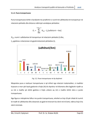 Analiza e transportit publik në Komunën e Prishtinës 2016
BSc. Ermal B. Sylejmani Prof. Dr. Sc. Shaban BUZA Faqe 65
5.1.2. Puna transportuese
Puna transportuese është e barabartë me prodhimin e numrit të udhëtarëve të transportuar në
relacionin përkatës dhe distanca ndërmjet vend ndaljeve përkatëse:
∑ [ ]
-numri i udhëtarëve të transportuar në relacionin përkatës (i) dhe,
-gjatësia e relacioneve në gjysëmrelacionet përkatëse (i),
Fig. 5.2. Puna transportuese në dy drejtimet
Meqenëse puna e realizuar transportuese si që shihet nga relacioni matematikor, si madhësi
kryesore e merr për bazë gjatësinë e linjës (lti) të shprehur në kilometra dhe logjikisht rrjedh se
sa më e madhe që është gjatësia e linjës urbane aq më e madhe është vlera e punës
transportuese.
Nga figura e mësipërme lidhur me punën transportuese, vërehet se linja 10 për shkak të numrit
të madh të udhëtarëve dhe distancës së gjatë të itinerarit ka vlerë më të lartë, ndërsa linja 6 ka
vlerë minimale.
1785
2167
1082
404.5
1235.92
427.89
122.6117.015
923.4
259.789
950.72
1546.98
712.95
4128.62
663.596
1 2 3 3A 3B 4 5 6 6A 7 7A 7B 8 10 10A
(udhëtarë/km)
 
