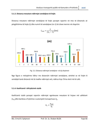 Analiza e transportit publik në Komunën e Prishtinës 2016
BSc. Ermal B. Sylejmani Prof. Dr. Sc. Shaban BUZA Faqe 66
5.1.3. Distanca mesatare ndërmjet vend ndaljeve të linjës
Distanca mesatare ndërmjet vend ndaljeve të linjës paraqet raportin në mes të distancës së
përgjithshme të linjës (L) dhe numrit të vend ndaljeve (ns-1) të cilat merren në shqyrtim
[ ]
Fig. 5.3. Distanca ndërmjet vend ndaljeve në dy drejtimet
Nga figura e mësipërme lidhur me distancën ndërmjet vend ndaljeve, vërehet se në linjën 8
vend ndaljet kanë distancë më të madhe ndërmjet veti, ndërsa linja 7A ka vlerë më të ulët.
5.1.4. Koeficienti i shfrytëzimit statik
Koeficienti statik paraqet raportin ndërmjet ngarkesave mesatare të linjave me udhëtarë
( dhe bartësia e frytshme e automjetit transportues ,
648.0
984.1
480.7 486.7
760.8
448.2 435.2 468.8
794.4
578.1
381.3
730.9
1387.1
533.3
887.9
1 2 3 3A 3B 4 5 6 6A 7 7A 7B 8 10 10A
(m)
 
