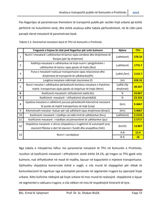 Analiza e transportit publik në Komunën e Prishtinës 2016
BSc. Ermal B. Sylejmani Prof. Dr. Sc. Shaban BUZA Faqe 72
Pas llogaritjes së parametrave themelore të transportit publik për secilën linjë urbane që është
përfshirë në hulumtimin tonë, dhe është analizuar edhe tabela përfundimtare, në të cilën janë
paraqit vlerat mesatarë të parametrave bazë.
Tabela 5.3. Parametrat mesatare bazë të TPU në Komunën e Prishtinës
Treguesit e linjave të cilat janë llogaritur për orën kulmore Njësia TPU
1
Numri mesatarë i udhëtarëve të bartur sipas vendeve dhe drejtimeve të
lëvizjes (për dy drejtimet)
(udhëtarë) 278.33
2
Radhitja mesatare e udhëtarëve në linjë-numri i përgjithshëm i
udhëtarëve të bartur sipas pjesës të linjës (Nut)
(udhëtarë) 1776.7
3
Puna mesatare e realizuar transportuese sipas relacioneve dhe
drejtimeve të transportit të udhëtarëve(Pt)
(udhë./km) 1116.7
4 Largësia mesatare ndërmjet stacioneve (l) (m) 658.33
5
Numri mesatar i udhëtarëve përkatësisht bartësia mesatare e frytshme
mjetit. transportues sipas pjesës së shqyrtuar të linjës (Nmn)
(udhë./dy
drejtimet)
20.267
6 Koeficienti mesatarë i shfrytëzimit statik (Ks) % 24.067
7 Koeficienti mesatarë i shfrytëzimit dinamik(Kd) % 23.333
8
Gjatësia mesatare e udhëtimit punues përkatësisht kilometrat mesatare
të punës së mjetit transportues në linjë (Lmp)
(km) 9.4667
9 Kilometrazhi mesatar i kaluar për një udhëtarë sipas drejtimeve (Kmp1) (km) 3.9667
10 Koeficienti mesatarë i rrjedhjes së ndërrimit të udhëtarëve (Knu) (udhëtarë) 2.2143
11 Koeficienti mesatarë i rrjedhjes së jolinearitetit të udhëtarëve (ψu) 2.5717
12
Shpejtësia mesatarë e xhiros (shpejtësia e rrugëtimit të automjetit prej
stacionit fillestar e deri të stacioni i fundit dhe anasjelltas (Vxh)
(km/h) 13.867
13 Numri i vend ndaljeve
A-B 15.4
B-A 16
Nga tabela e mësipërme lidhur me parametrat mesatarë të TPU në Komunën e Prishtinës,
rezulton së koeficienti mesatarë i shfrytëzimit statik është 24.1%, që tregon se TPU gjatë orës
kulmore, nuk shfrytëzohet në masë të madhe, bazuar në kapacitetin e mjeteve transportuese.
Gjithashtu shpejtësia komerciale është e vogël, e cila mund të shpjegohet për shkak të
komunikacionit të ngarkuar nga automjetet personale në segmentet rrugore ku operojnë linjat
urbane. Këto kufizime ndikojnë që linjat urbane të mos mund të realizojnë shpejtësinë e lejuar
në segmentet e caktuara rrugore, e cila ndikon në mos respektimin itinerarit të tyre.
 