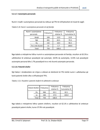 Analiza e transportit publik në Komunën e Prishtinës 2016
BSc. Ermal B. Sylejmani Prof. Dr. Sc. Shaban BUZA Faqe 77
5.2.1.7. Automjete personale
Numri i madh i automjeteve personale ka ndikuar që TPU të shfrytëzohet në masë të vogël.
Tabela 5.10. Numri i automjeteve personale në një familje
Numri i automjeteve
personale
Frekuenca
Frekuenca
relative %
Frekuenca
kumulative %
Asnjë 104 13.9 13.9
Një 491 65.5 79.3
Dy 142 18.9 98.3
Tre e më shumë 13 1.7 100.0
Total 750 100.0
Nga tabela e mësipërme lidhur numrin e automjeteve personale në familje, rezulton së 65.5% e
udhëtarëve të anketuar posedojnë një automjet, 18.9% dy automjete, 13.9% nuk posedojnë
automjete personal dhe 1.7% posedojnë tre e më shumë automjete personale.
5.2.1.8. Patentë shofer
Një faktor i rëndësishëm në rritjen e cilësisë së shërbimit të TPU është numri i udhëtarëve që
kanë patentë shofer dhe e shfrytëzojnë TPU.
Tabela. 5.11. Posedimi i patentë shoferit të udhëtarët e anketuar
Patentë Shoferi Frekuenca
Frekuenca
relative %
Frekuenca
kumulative %
Po 466 62.1 62.1
Jo 284 37.9 100.0
Total 750 100.0
Nga tabela e mësipërme lidhur patentë shoferin, rezulton së 62.1% e udhëtarëve të anketuar
posedojnë patent shofer, kurse 37.9% nuk posedojnë.
 