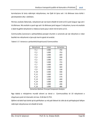 Analiza e transportit publik në Komunën e Prishtinës 2016
BSc. Ermal B. Sylejmani Prof. Dr. Sc. Shaban BUZA Faqe 83
korrelacione të larta ndërmjet ndryshoreve, me fjalë të tjera seti i të dhënave tona është i
përshtatshëm dhe i vlefshëm.
Përmes analizës faktoriale, ndryshoret që nuk kanë shkallë të lartë së 0.5 janë larguar nga seti i
të dhënave. Në analizën e parë nga seti i të dhënave janë larguar 3 ndryshore, kurse në analizën
e dytë të gjithë ndryshoret e mbetura kanë pasur vlerë më të lartë se 0.5.
Communality (variancat e përbashkëta) paraqet shumën e variancës që një ndryshore e ndan
bashkë me ndryshoret e tjera që marrin pjesë në analizë.
Tabela 5 17. Variances e përbashkët/shoqërizuesit/ Communalities
Ndryshoret Initial Extraction
P_1 1.000 .732
P_2 1.000 .753
P_3 1.000 .603
P_4 1.000 .590
P_5 1.000 .631
P_6 1.000 .715
P_7 1.000 .656
P_8 1.000 .584
P_9 1.000 .528
P_10 1.000 .506
P_11 1.000 .516
P_12 1.000 .576
P_13 1.000 .440
P_14 1.000 .636
P_15 1.000 .446
P_16 1.000 .486
Extraction Method: Principal Component Analysis.
Nga tabela e mësipërme mund të vërejmë se vlerat e Communalities të 19 ndryshoret e
shqyrtuara janë në intervalin në mes 0.44 deri 0.753.
Qëllimi në këtë fazë është që të përfitohen sa më pak faktorë të cilët do të përfaqësojnë lidhjen
ndërmjet ndryshoreve në shkallë të lartë.
 