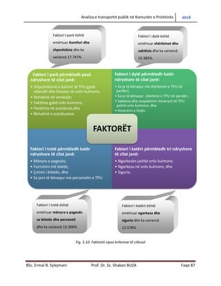 Analiza e transportit publik në Komunën e Prishtinës 2016
BSc. Ermal B. Sylejmani Prof. Dr. Sc. Shaban BUZA Faqe 87
Fig. 5.10. Faktorët sipas kritereve të cilësisë
Faktori i parë përmbledhë pesë
ndryshore të cilat janë:
• Shpeshtësinë e kalimit të TPU gjatë
vikendit dhe festave në orën kulmore;
• Rehatinë në vend ndalje;
• Saktësia gjatë orës kulmore;
• Pastërtia në autobusë,dhe
• Rehatinë e autobusëve.
Faktori i dytë përmbledh katër
ndryshore të cilat janë:
• Sa jeni të kënaqur me shërbimet e TPU në
periferi;
• Sa jeni të kënaqur me shërbimiete TPU në
qendër;
• Saktësia dhe respektimi i itinerarit të TPU
jashtë orës kulmore, dhe
• Itinerarin e linjës.
Faktori i tretë përmbledh katër
ndryshore të cilat janë:
• Mënyra e pagesës;
• Furnizimi me biletë;
• Çmimi i biletës, dhe
• Sa jeni të kënaqur me personelin e TPU.
Faktori i katërt përmbledh tri ndryshore
të cilat janë:
• Ngarkesën jashtë orës kulmore;
• Ngarkesa në orën kulmore, dhe
• Siguria.
FAKTORËT
Faktori i parë është
emërtuar Komfori dhe
shpeshtësia dhe ka
variancë 17.747%.
Faktori i dytë është
emërtuar shërbimet dhe
saktësia dhe ka variancë
15.385%.
Faktori i tretë është
emërtuar mënyra e pagesës
se biletës dhe personeli
dhe ka variancë 13.306%.
Faktori i katërt është
emërtuar ngarkesa dhe
siguria dhe ka variancë
12.578%.
 